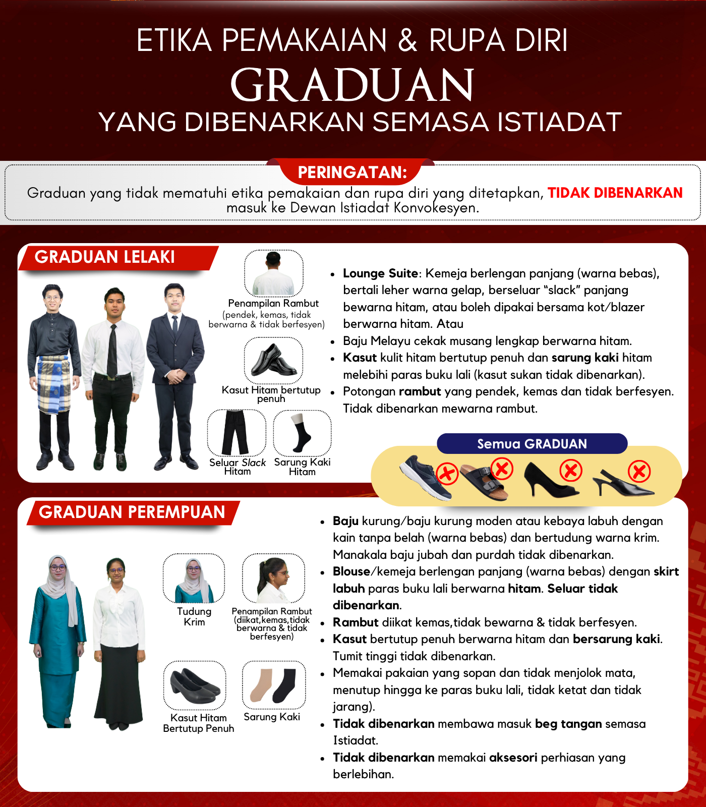 Etika Graduan